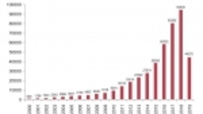 人工智能开启机器人新时代 室内无人配送机器人带来服务行业高科技体验