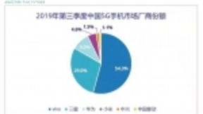 vivo 5G发展进入拐点期：vivoX30聚合时尚群体快速转进5G全市场