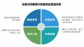 内容审核出新招 金山云上线私有化部署“审核一体机”