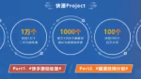 快手召开ACG光合创作者大会 30亿流量扶持二次元内容