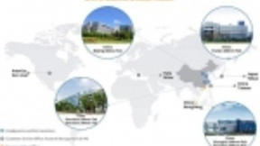 中芯国际称7nm EUV光刻机问题已解决 研发步入正轨