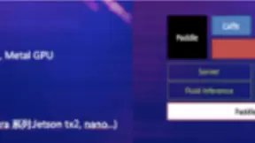 聚焦强大易用的飞桨端侧推理引擎 百度AI快车道再访上海