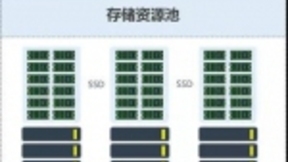 大道云行全闪存技术白皮书首发：技术与场景融合是大势所趋