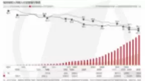 透过百度沸点2019洞悉全民精神需求背后的新供给关系