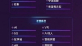 ​2019年度记忆，大数据下中国网民的人生百态与社会焦点