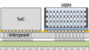 三星和百度明年开始生产AI芯片