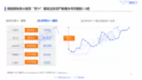 小程序电商时代已至 凭借“搜索直链服务” 百度站稳竞争C位