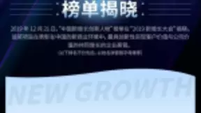 旷视印奇入选《哈佛商业评论》“中国新增长创新人物”榜单