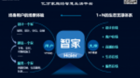海尔智家App全新上线 打造亿万家庭智慧生活平台