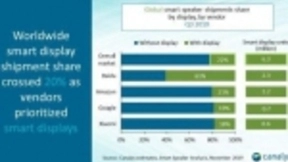 小度在家智能屏X8：旧秩序的终结与新赛道的开启