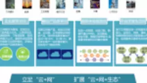 浩鲸科技中标山东移动云网协同一体化支撑平台