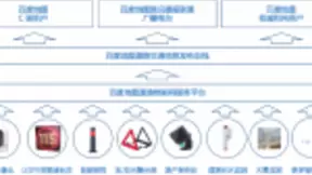 百度地图发布道路物联网服务平台，推动智慧交通“拥抱”物联网