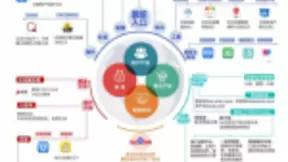 百度移动的2019：“知识升维”进行时