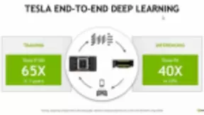 智慧安防需求多样，AI安防芯片崛起契机来临