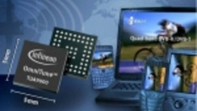 高性能的无线技术芯片，助力实现射频技术智能化