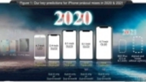 苹果A14信息曝光，新款iPhone将支持5G网络