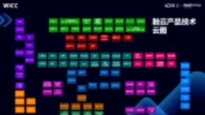 探解融云云服务实力的背后：对技术与服务的精髓把握