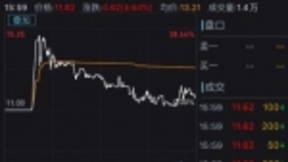 雷军2020年开门红：小米大涨，个人身家猛增250亿