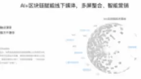 8万网络节点、1亿上链数据，百度超级链让线下广告更加真实