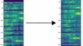 亚马逊详解Alexa“耳语模式”技术，AI虽好却一直不赚钱？