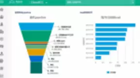 神州云动：5G时代 CRM发展趋势