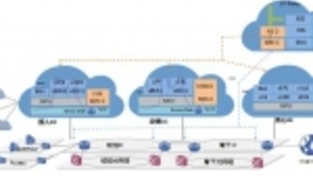 构建“分布式、电信级、智能化”5G电信云网络，助力运营商赢得5G先机