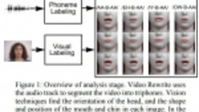 从奥巴马假视频到ZAO，换脸和人脸检测技术发生了什么？
