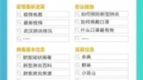 百度搜索大数据显示：武汉、北京、上海市民最关心疫情