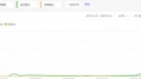 从百度搜索指数看互联网的疫情防御战