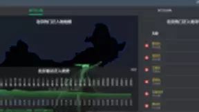 360发布地图迁徙数据:廊坊为北京第一迁入人口来源地