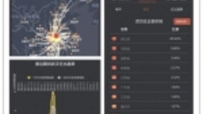 大数据如何筑起肺炎扩散的“隔离墙”？