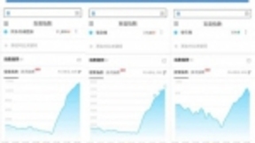 百度搜索大数据：抗疫期间没了广场舞，这些“运动”火了