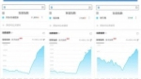 百度搜索大数据：抗疫期间没了广场舞，这些“运动”火了