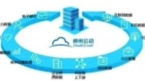 神州云动：CRM鼻祖Salesforce再添新成员，收购Evergage