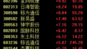 线上教育服务逆势爆发，云计算等四大领域投资机会值得关注