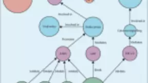 英国人工智能技术助力寻找冠状病毒治疗方法