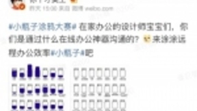 小瓶子涂鸦大赛火遍全网 飞书成远程办公快乐源泉