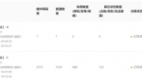 自动排查 智能回访 综合分析：中国联通AI助力智慧防疫