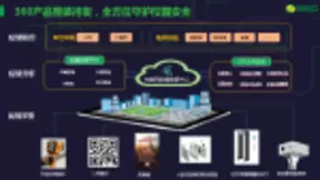 全面护航高校开学 360重磅推出校园疫情防控综合解决方案