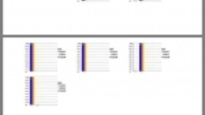 满分通过！深兰科技成为全国首个具备新冠病毒核酸检测能力的AI企业