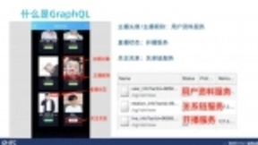 通过前端工程化将Apollo引入现有React技术栈