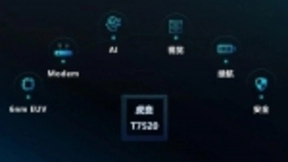 紫光展锐发布新一代5G SoC——虎贲T7520