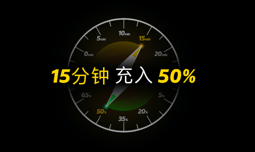 配55W超快闪充 iQOO 3仅15分钟可回血50%