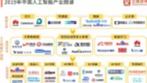 中国AI核心产业规模将达万亿 影谱科技开拓影像智能时代