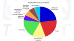 云基础架构公司GoGrid宣布推出大数据解决方案