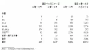 内容与研发成“硬核”，驴迹科技行业“龙头”成色十足