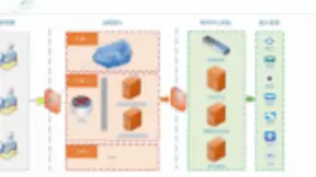 金融科技助力战疫丨文思海辉金融推出“居家客服”系列解决方案