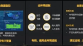 RIILXC版智能运维方案发布全栈式赋能推动信息技术创新