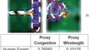 新芯片技术全面靠拢AI！
