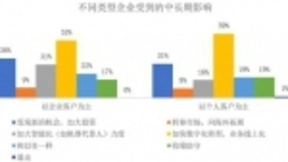 智能化成为企业抗击风险的盾牌 旷视科技加速AI落地赋能行业